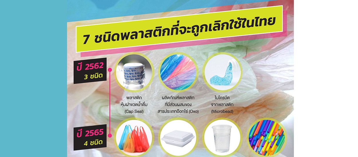 7 ชนิดพลาสติกที่จะถูกเลิกใช้ในไทย